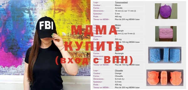 тгк Болохово
